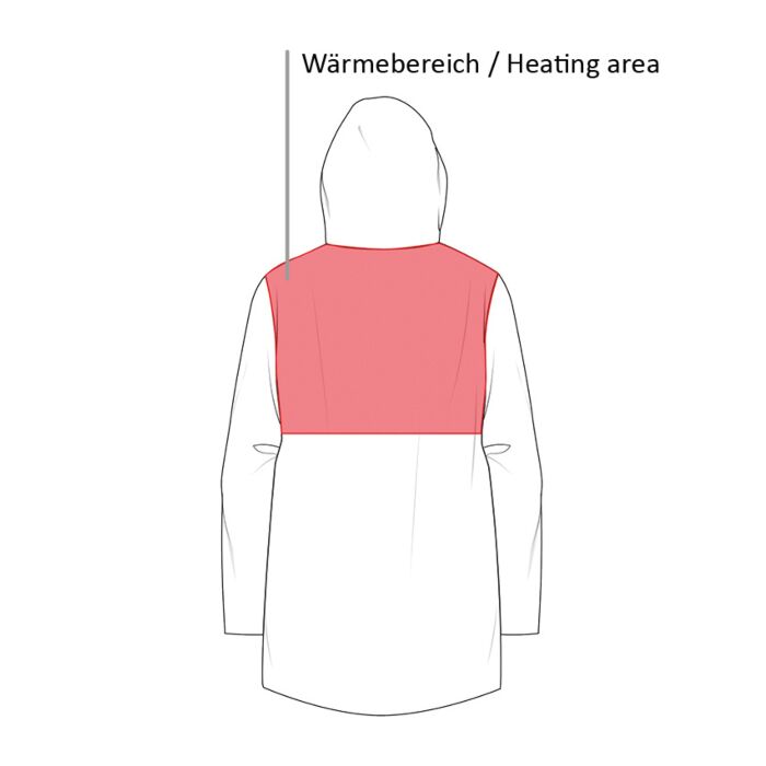Heizmantel -Elegant- Style