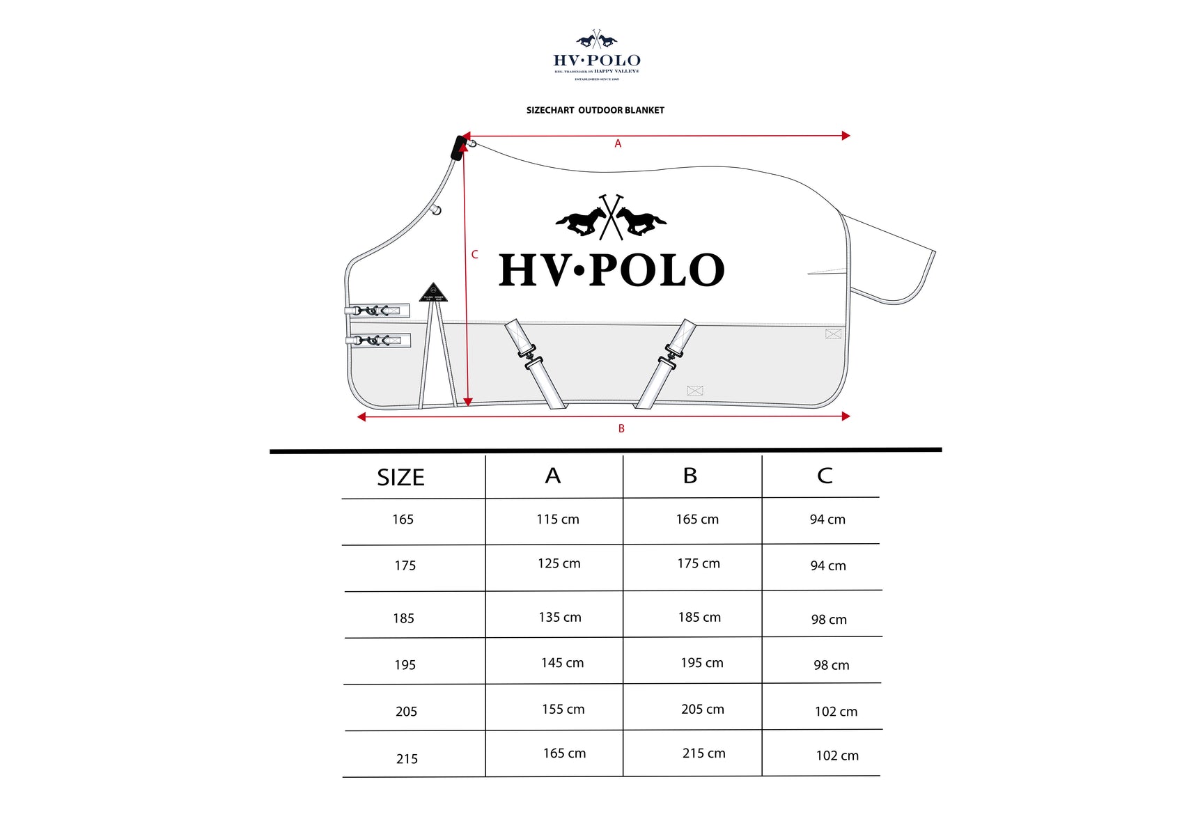 Outdoordecke HVPEssential 100gr