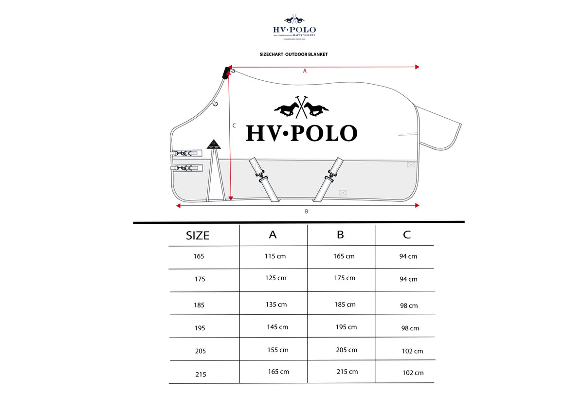 Outdoordecke HVPEssential 200gr