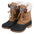 Stiefel HVPLyn