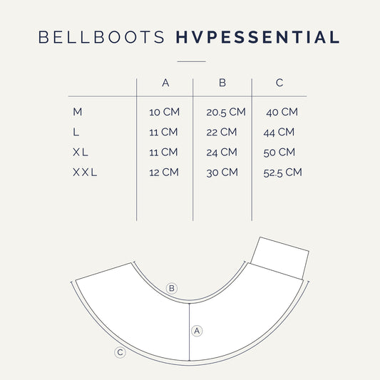 Hufglocken HVPEssential