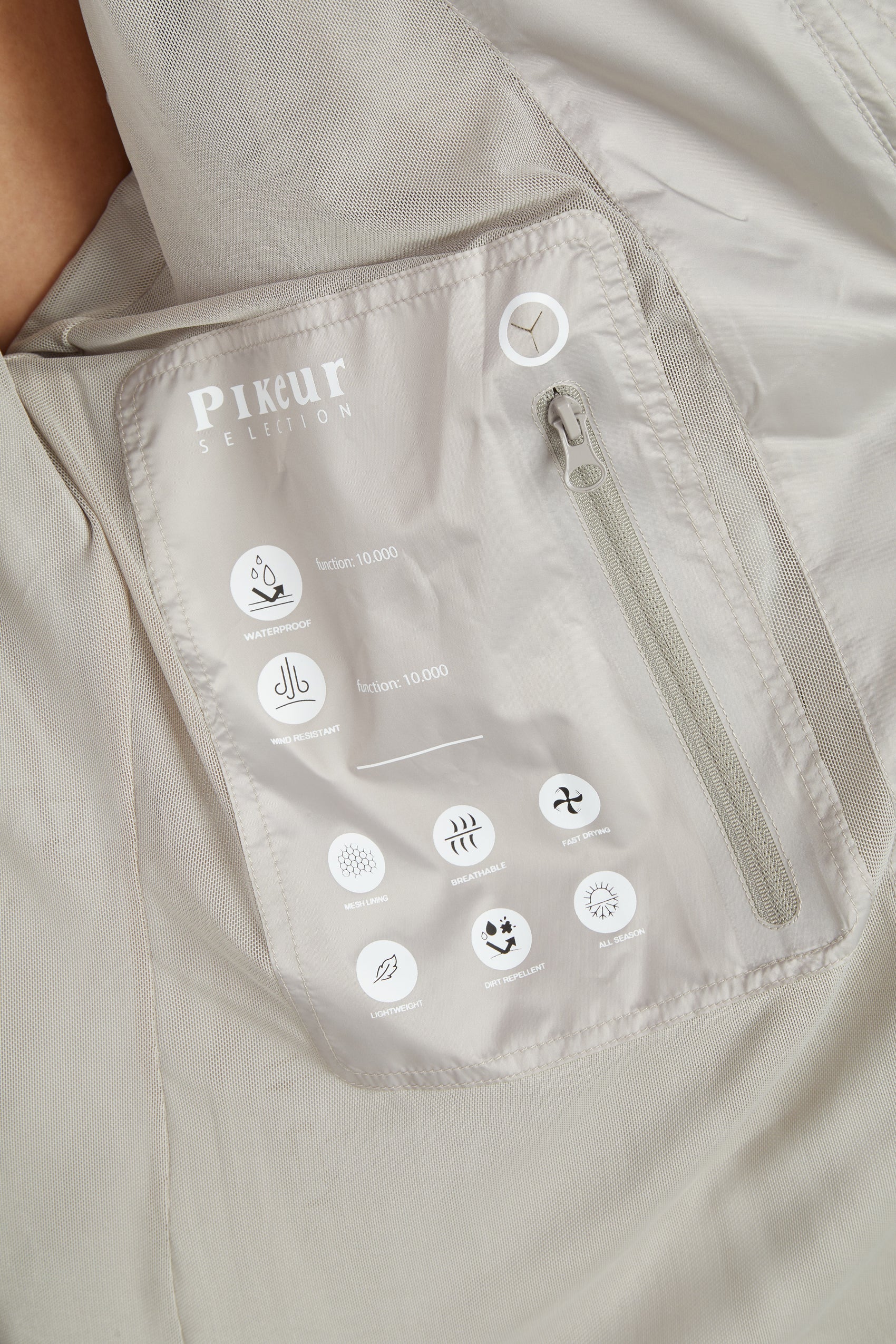 PIKEUR RAINCOAT SELECTION